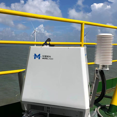 Formato de Dados ASCII Medição Eólica Offshore Comunicação Lidar Ethernet 100BASE-TX