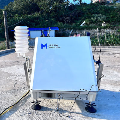 buy Lidar de vento de 1 Hz com alcance de 30-300m, precisão melhorada e suporte de umidade de ampla temperatura online manufacture