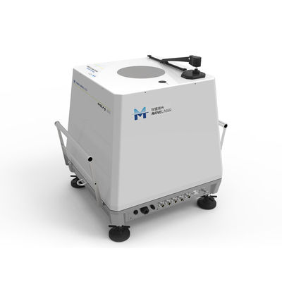 buy Sistema do lidar do vento dos Molas B300 online manufacture