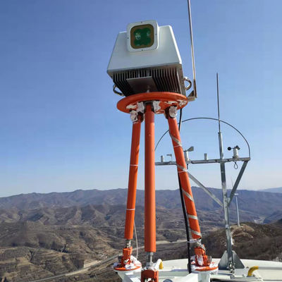 comprar Lidar do vento a pouca distância do mar dos NL dos Molas online manufacture