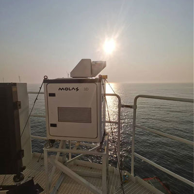 buy -75 a 75m/S quatro da velocidade do vento do lidar 50m 100m pés de largura do ponto cego online manufacture