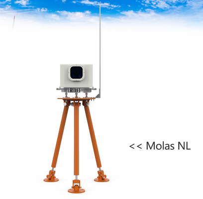 Doppler Molas Nl Medição de Vento Lidar Quatro Feixes