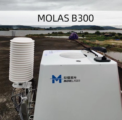 24VDC medida exato &amp; 1° do lidar do vento a pouca distância do mar dos Molas B300 0.1m/S