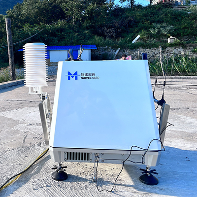 Lidar de vento de 1 Hz com alcance de 30-300m, precisão melhorada e suporte de umidade de ampla temperatura