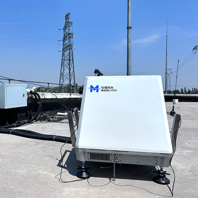 Lidar de vento Doppler de precisão com proteção IP67 0.1m/s Precisão de velocidade do vento até 75m/s.
